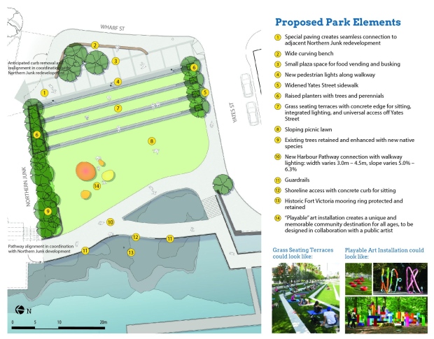 reeson park redesign