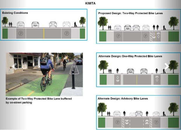Kimta Road bike lane design proposal