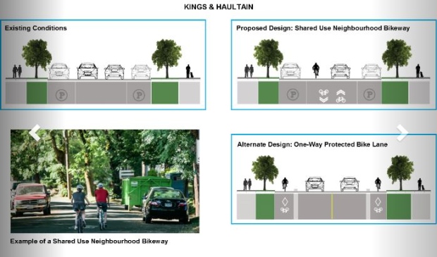 Kings-Haultain bike lane design proposal